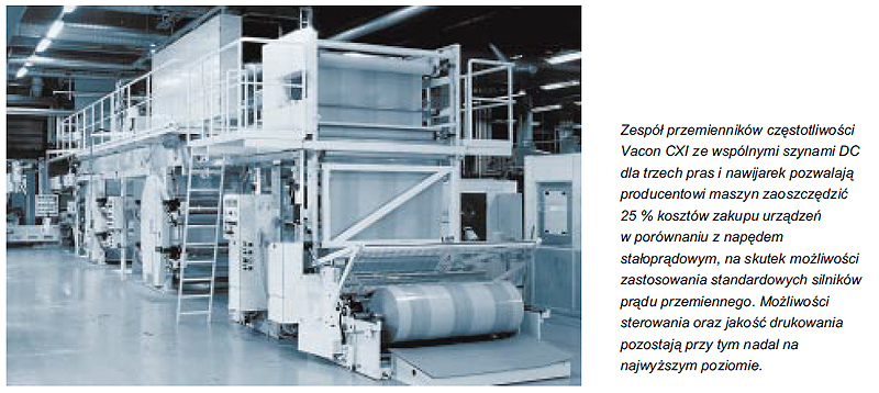 Falowniki Vacon Falowniki Vacon