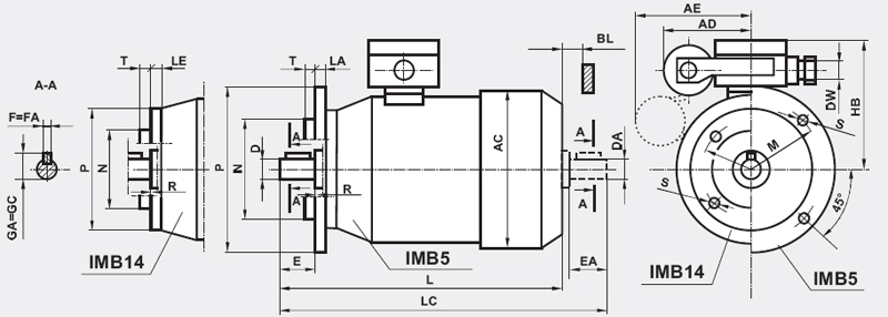 silniki-3-faz-90-IMB5_IMB14 Silniki indukcyjne 1-fazowe, 90