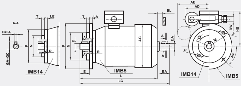 Silniki Besel 3-faz kołnierzowe IMB14
