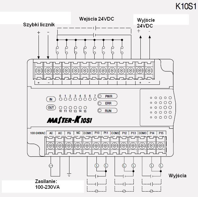 połączenia_K10S1 K10S1