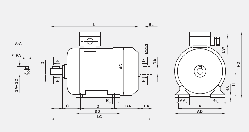 Silniki Besel 3-faz na łapach IMB3