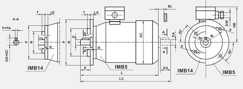 Silniki Besel 3-faz kołnierzowe IMB5